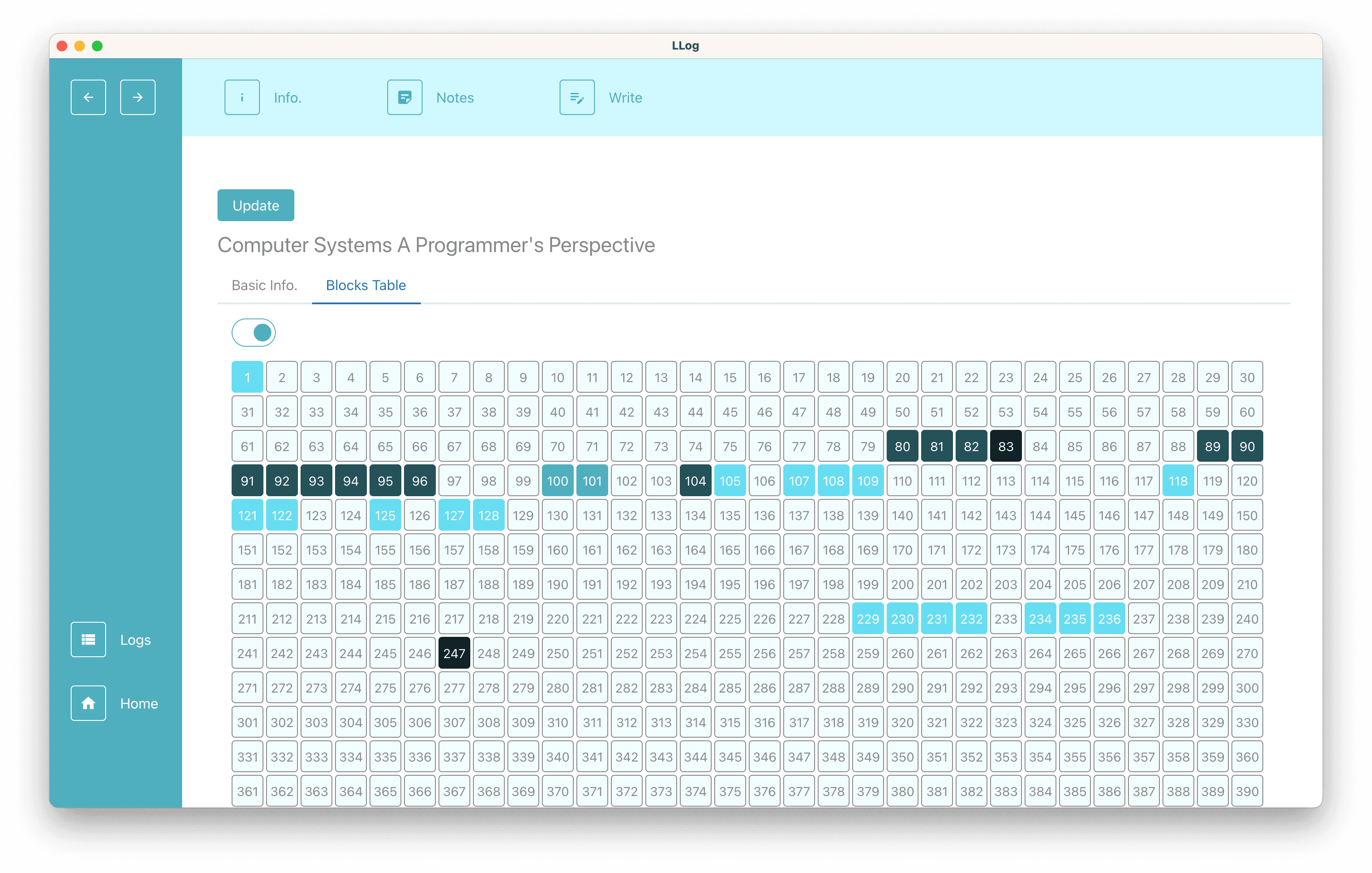 LLogアプリのウィンドウが表示されている。ウィンドウ内は左側のサイドバーの幅の狭い領域と右側の幅の大きな領域に分けられている。さらに右側の領域の上部にはメニューの領域ある。左側の領域の上部には戻るボタンと進むボタンがあり、下部にはログページ遷移ボタンとホームページ遷移ボタンがある。右側の領域のメニューには左からinfo.ボタン、Notesボタン、Writeボタンがある。右側の下部の大きな領域には番号がつけられた角丸の小さな正方形である「ブロック」が1から昇順に並べられている。